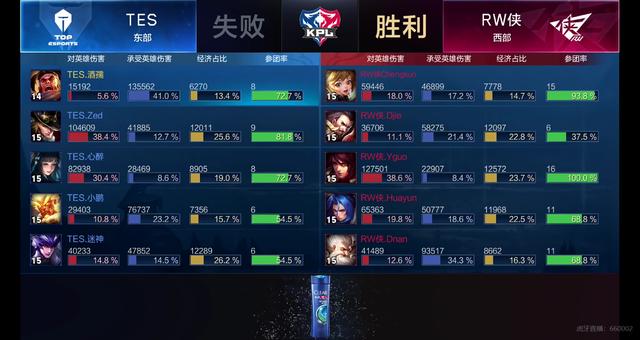 伍兹给过他